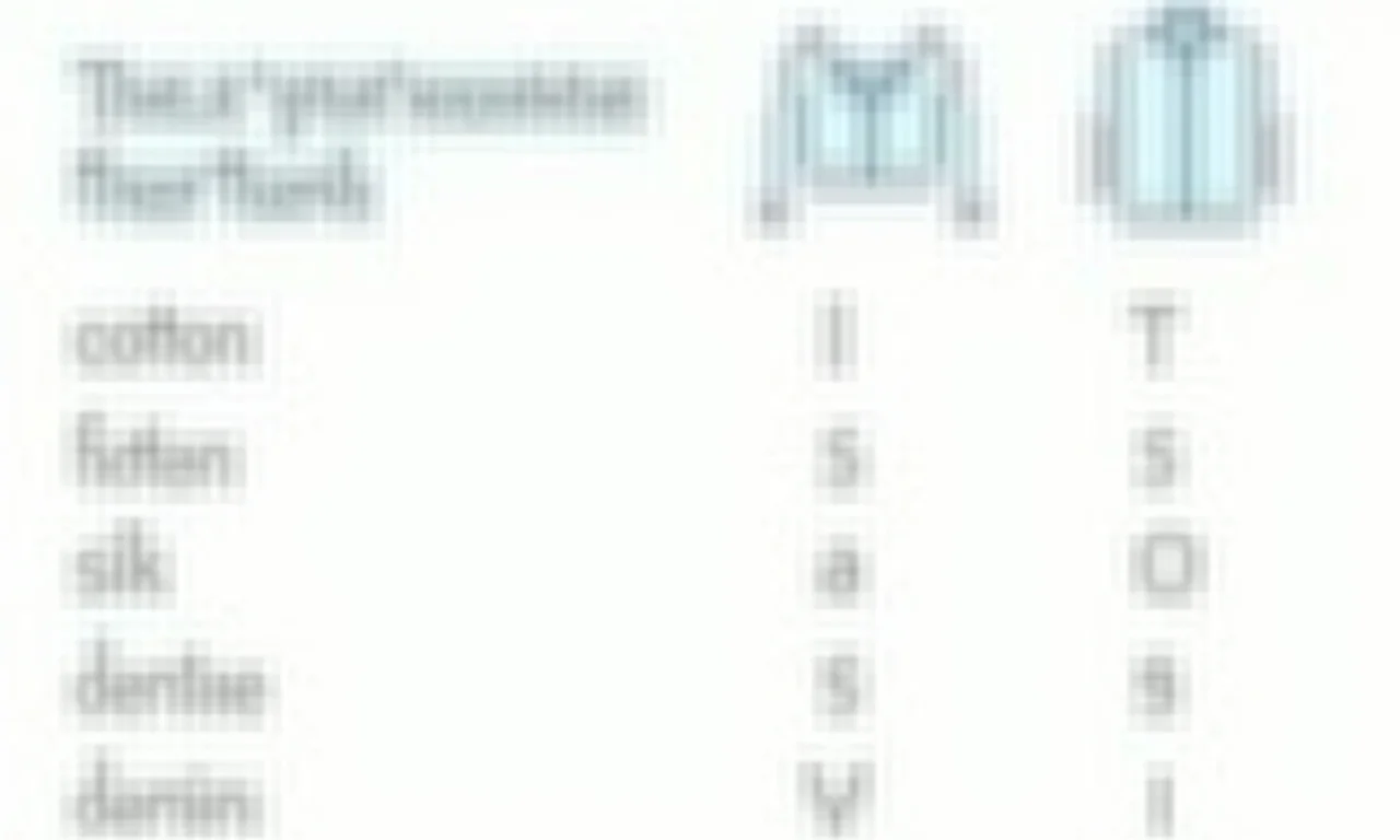 Tabela resumo com soluções rápidas para cada tipo de tecido manchado com esmalte.